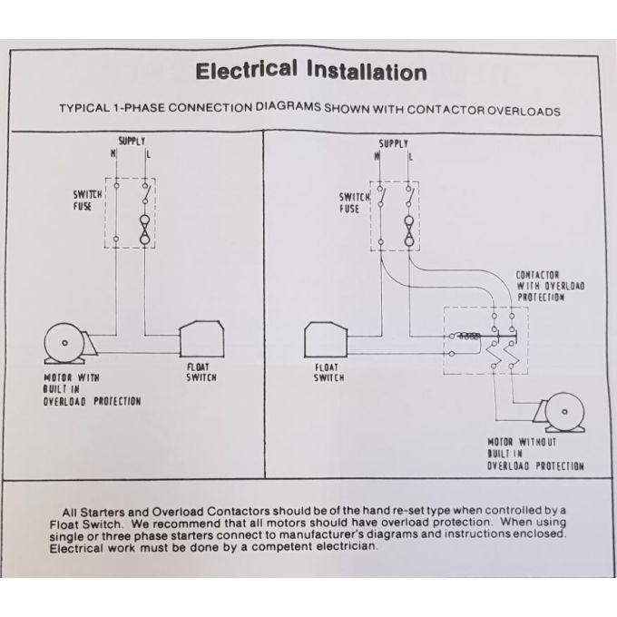 Pumps Accessories Water Pumps Online At Pump Sales Direct Remex P Type Floatswitch